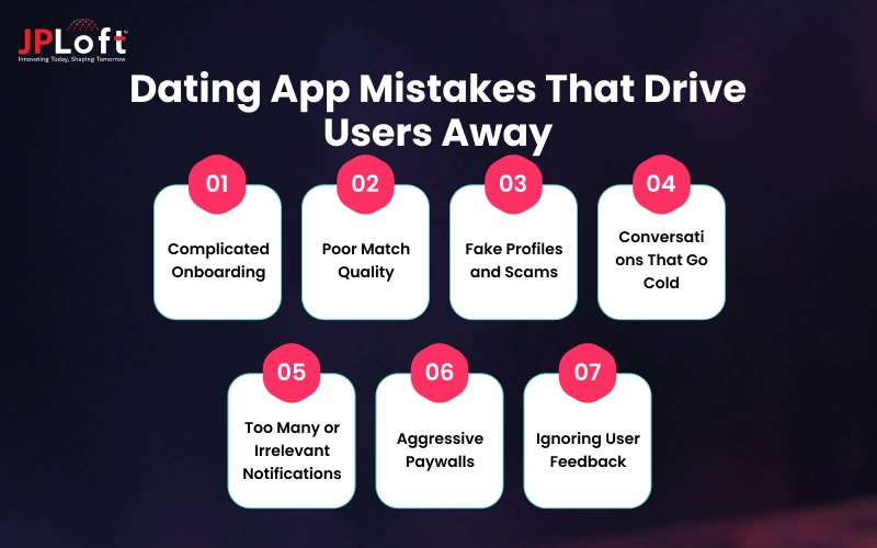 Dating App Mistakes That Drive Users Away